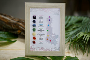 Chakra Crystal Gemstone Diagram Wholesale Natural Meditation Energy Gift