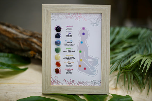 Chakra Crystal Gemstone Diagram Wholesale Natural Meditation Energy Gift